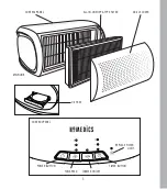 Предварительный просмотр 5 страницы HoMedics TOTAL CLEAN AP-DT10 Instruction Manual And  Warranty Information