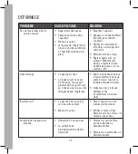 Preview for 26 page of HoMedics TOTAL COMFORT UHE-WM350 Instruction Manual And  Warranty Information