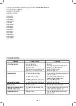 Preview for 5 page of HoMedics TOTALCLEAN AP-T10-EU Instruction Manual