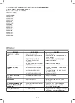 Preview for 9 page of HoMedics TOTALCLEAN AP-T10-EU Instruction Manual