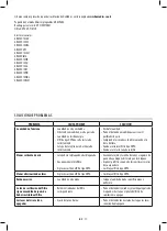 Preview for 17 page of HoMedics TOTALCLEAN AP-T10-EU Instruction Manual