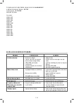 Preview for 21 page of HoMedics TOTALCLEAN AP-T10-EU Instruction Manual