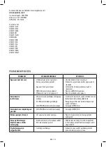 Preview for 25 page of HoMedics TOTALCLEAN AP-T10-EU Instruction Manual