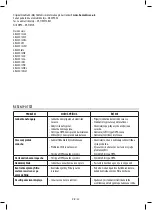 Preview for 33 page of HoMedics TOTALCLEAN AP-T10-EU Instruction Manual