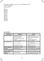 Preview for 37 page of HoMedics TOTALCLEAN AP-T10-EU Instruction Manual