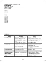 Preview for 41 page of HoMedics TOTALCLEAN AP-T10-EU Instruction Manual