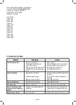 Preview for 45 page of HoMedics TOTALCLEAN AP-T10-EU Instruction Manual