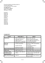 Preview for 49 page of HoMedics TOTALCLEAN AP-T10-EU Instruction Manual