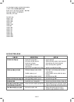 Preview for 57 page of HoMedics TOTALCLEAN AP-T10-EU Instruction Manual