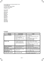 Preview for 61 page of HoMedics TOTALCLEAN AP-T10-EU Instruction Manual