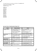 Preview for 65 page of HoMedics TOTALCLEAN AP-T10-EU Instruction Manual