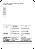 Preview for 69 page of HoMedics TOTALCLEAN AP-T10-EU Instruction Manual