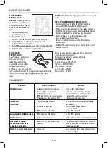 Preview for 49 page of HoMedics TOTALCLEAN AP-T40-EU Manual