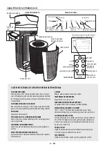 Предварительный просмотр 82 страницы HoMedics TOTALCLEAN AP-T45WT-EU Instruction Manual