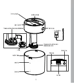 Предварительный просмотр 5 страницы HoMedics TotalComfort UHE-CMTF40 Instruction Manual