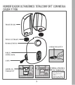 Предварительный просмотр 35 страницы HoMedics TOTALCOMFORT UHE-WM130 Instruction Manual