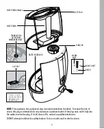 Preview for 5 page of HoMedics TOTALCOMFORT UHE-WM16 Instruction Manual And  Warranty Information