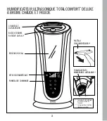 Preview for 21 page of HoMedics TotalComfort UHE-WMTF185 Instruction Manual