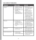 Preview for 44 page of HoMedics UHE-CMTF91 Instruction Manual And  Warranty Information