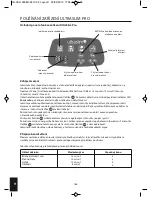 Preview for 168 page of HoMedics UltraSlim Pro Instruction Manual