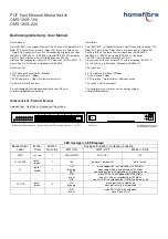 Homefibre OMS 126S-150 User Manual preview