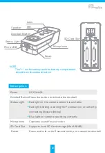 Preview for 3 page of Homeflow Hello D-3001 User Manual