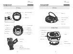 Preview for 4 page of Homeflow Smart Robot Vacuum User Manual