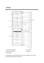 Предварительный просмотр 10 страницы HomeKing BCFFU5050 User Manual