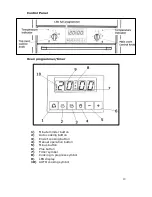 Предварительный просмотр 10 страницы HomeKing BY727SS User Manual