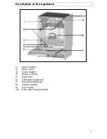 Preview for 9 page of HomeKing DWI605 User Manual