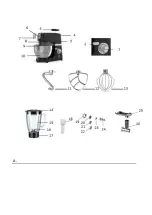 Preview for 3 page of HOMEKRAFT HKMIXPLAROTARY User Manual