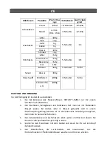 Preview for 20 page of HOMEKRAFT HKMIXPLAROTARY User Manual