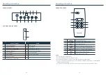 Preview for 11 page of homelabs Home HME020519N Manual