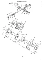 Preview for 15 page of Homelite 1600373 Operator'S Manual