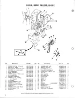 Предварительный просмотр 4 страницы Homelite 24596-3 Illustrated Parts List