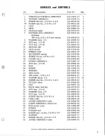 Предварительный просмотр 9 страницы Homelite 24596-3 Illustrated Parts List