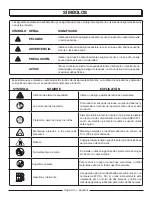 Preview for 33 page of Homelite 26CS Operator'S Manual