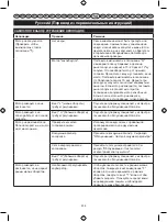 Preview for 260 page of Homelite 900920003 Original Instructions Manual