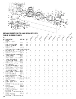 Preview for 14 page of Homelite AP215 1 Owner'S Manual & Parts List