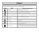 Preview for 4 page of Homelite BACKPACKER II UT08072 Operator'S Manual