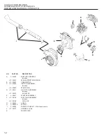 Предварительный просмотр 12 страницы Homelite Bandit 2000 Operator'S Manual