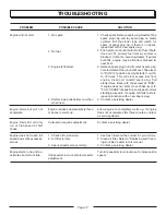 Preview for 17 page of Homelite Easy Reach UT20044A Operator'S Manual