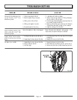 Preview for 18 page of Homelite Easy Reach UT20044A Operator'S Manual