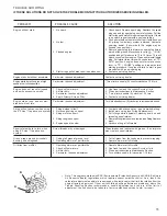 Preview for 11 page of Homelite Easy Reach UT20749 Operator'S Manual