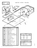 Preview for 2 page of Homelite Easy Reach Parts List