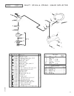 Preview for 9 page of Homelite Easy Reach Parts List