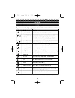 Preview for 110 page of Homelite F3055 User Manual