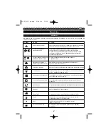 Preview for 134 page of Homelite F3055 User Manual