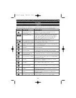 Preview for 146 page of Homelite F3055 User Manual