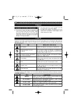 Preview for 7 page of Homelite HBP-30 User Manual